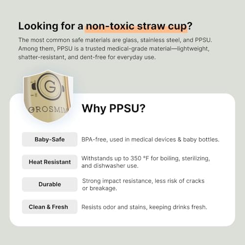 GROSMIMI Baby Straw Cup, Spill-Proof PPSU Sippy Cup - Image 2