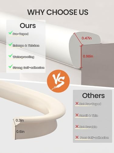 Baby Corner Protector Guards, 6.6FT 0.47'' Thick, Peel and Stick - Image 6
