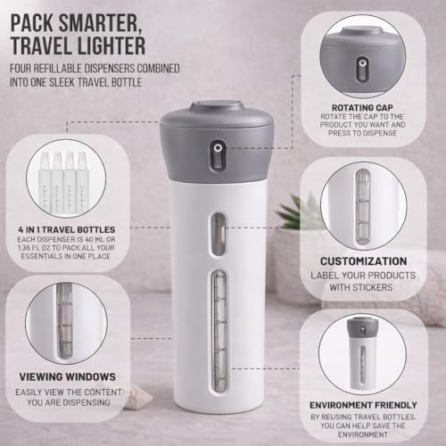 Travigo 4-in-1 Travel Dispenser Bottle, TSA Approved, Leak Proof, Four Reusable - Image 3