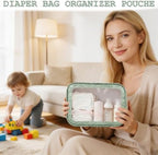 YOPCDJ 5PCS Baby Diaper Bag Organizer Pouches Set, TSA Approved Travel Toiletry - Image 4