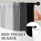 Emvency Valances for Windows, 2 Pack, 52x12 Inch, Geometric Modern - Image 5