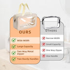 6PCS Diaper Bag Organizer Pouches Setwith Dual Zippers - Image 4