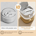 Formula Container to go-1800ml Travel Dispenser BPA Free Airtight Container - Image 7