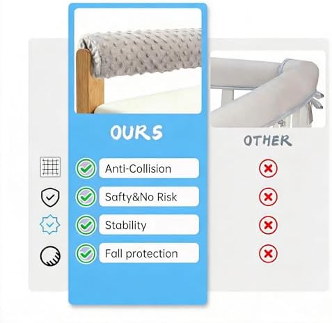 Toddlers' Bed Rail Bumpers Protecter - Image 4
