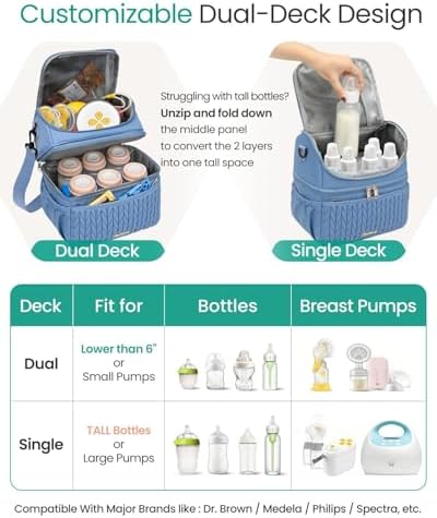 Breastmilk Cooler Bag, 12L Double Deck - Image 3