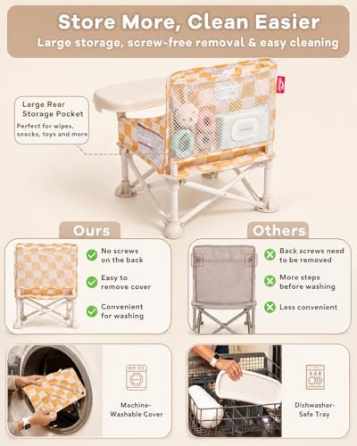 3-in-1 Portable Baby Chair, Foldable Travel Booster Seat - Image 5