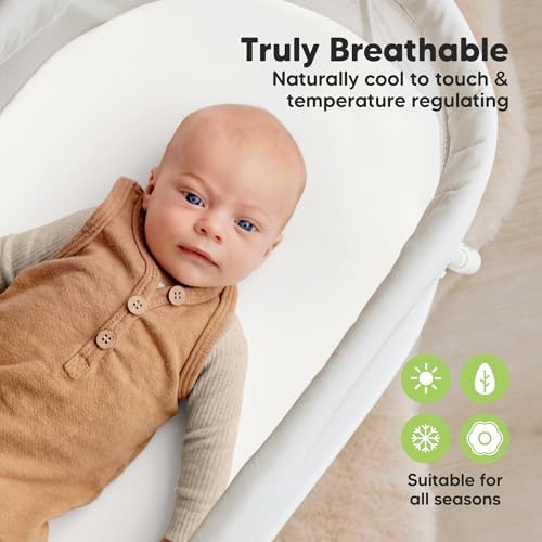 2pk Waterproof Bassinet Sheets Boy, 33x17 Mattress Cover - Image 5