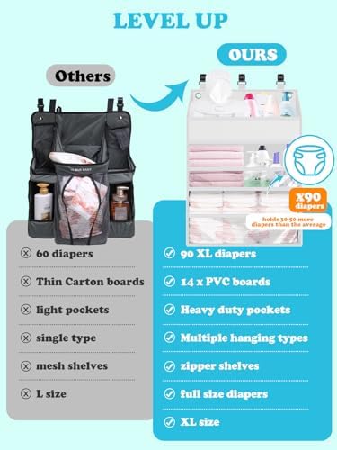 Hanging Diaper Caddy Organizer Crib Organizer–Spacious Baby Girl/Boy Nursery - Image 3