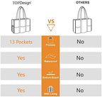 TOPDesign Utility Water Resistant Tote Bag - Image 6