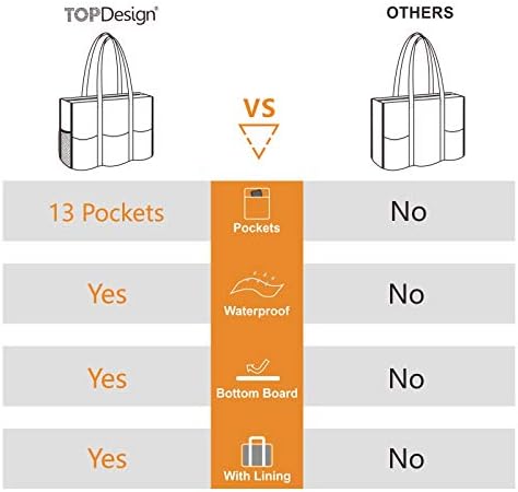 TOPDesign Utility Water Resistant Tote Bag - Image 6