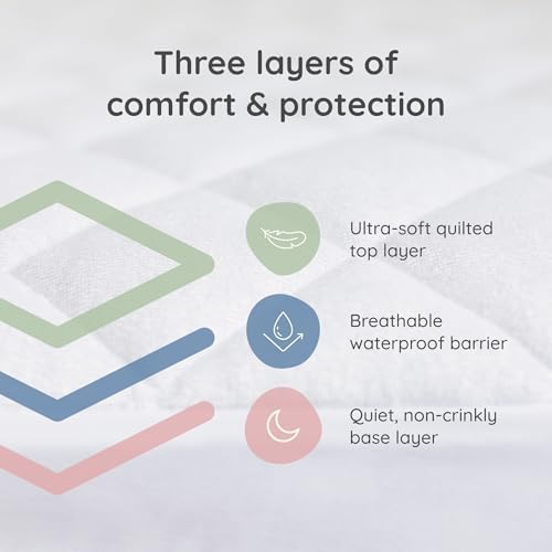 Margaux & May Waterproof Crib Mattress Protector, Oeko-TEX® Certified - Image 4