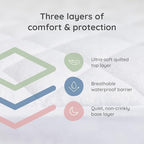 Margaux & May Waterproof Crib Mattress Protector, Oeko-TEX® Certified - Image 4