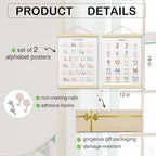 BONETAT Numbers alphabet poster - Image 2