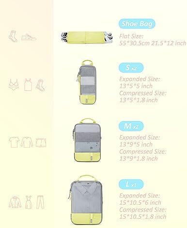 BAGSMART Compression Packing Cubes - Image 2