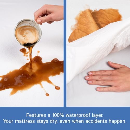 Twin Extra Long Mattress Protector - Image 3