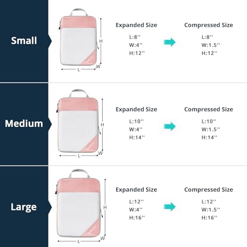 NICOSHOW Compression Packing Cubes 6 Set, Compressible Space-Saving Packing - Image 4