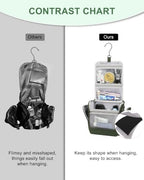 Relavel Hanging Toiletry Bag for Men, Travel Makeup Bag for Women - Image 5