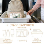 YOPCDJ 3PCS Clear Toiletry Bag, TSA Approved Travel Makeup Pouch - Image 6