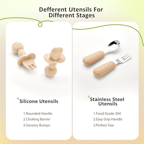 Bufims Silicone Baby Feeding Set, Baby Led Weaning Supplies, Eating Essentials - Image 6