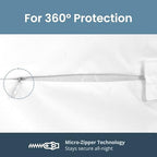SafeRest Zippered Mattress Protector - Image 4