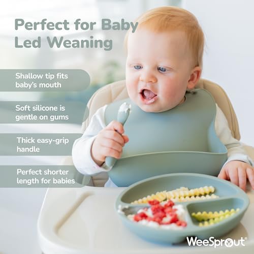 WeeSprout First Feeding Set - Image 6