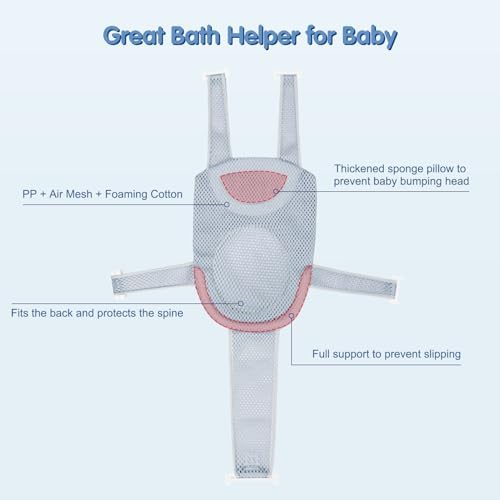 Colorlife Baby Bath Seat Support Net Infant Bathing Seat Support Mat, - Image 6