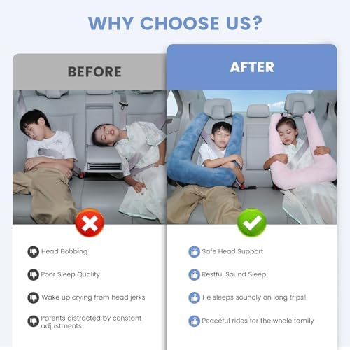 Keemall Inflatable Car Pillow for Kids & Adults, Neck & Body Pain Relief - Image 2
