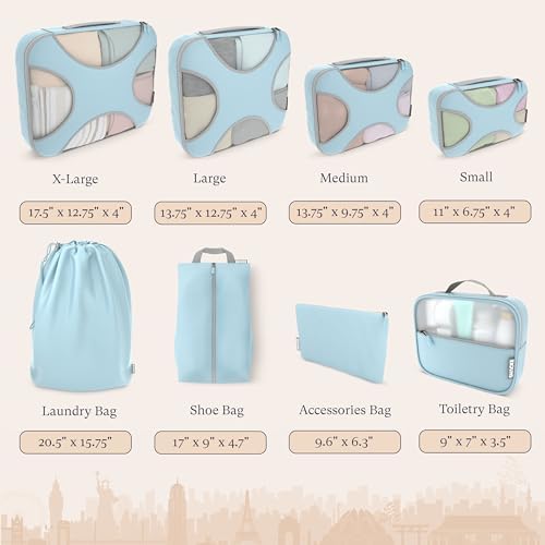 Shacke 8 Set Packing Cubes for Travel, Shoe & Toiletry Bags - Image 4