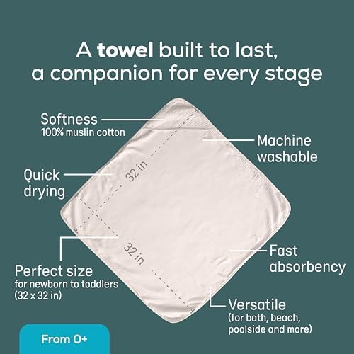 Angelcare Baby Bath Support Bundle, Thermometer & Towel - Image 7