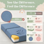 2inch Extra Thick Baby Bath Kneeler and Elbow Rest Pad Set + Hooded Towel - Image 2