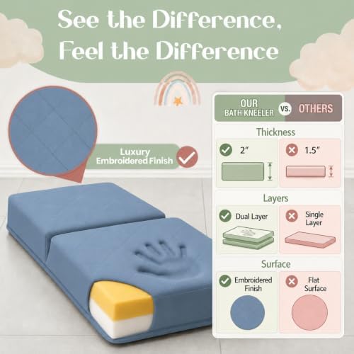 2inch Extra Thick Baby Bath Kneeler and Elbow Rest Pad Set + Hooded Towel - Image 2
