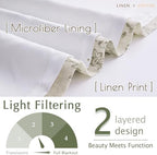 jinchan Linen Kitchen Valance - Image 4