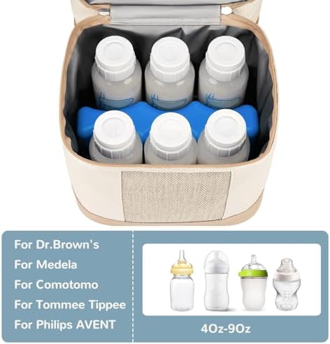 Mancro Double Layer Breast Milk Cooler Bag Fits 6 Bottles Up to 9 Ounces - Image 5