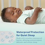Sealy Baby SafetyCase Breathable Waterproof Crib Mattress Protector Pad - Image 2