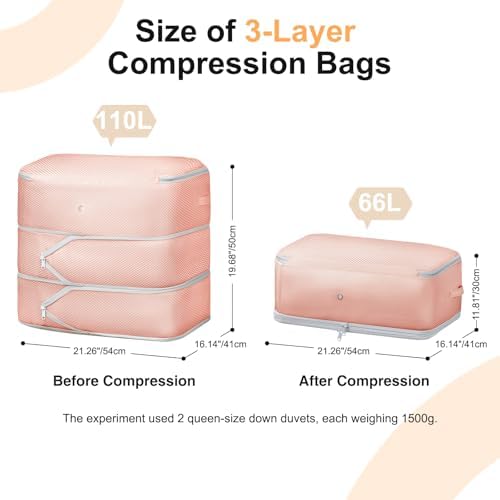 DIMJ Comforter Storage Bag - 110L Ultra Space Saving Self Compression Organize - Image 2