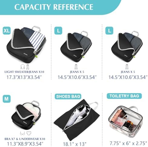 Gonex 6-Piece Compression Packing Cubes - Image 5