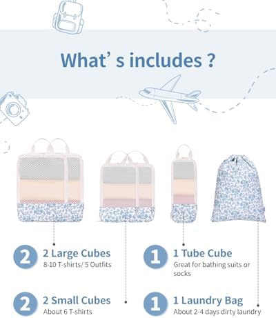 Narwey Compression Packing Cubes - Image 3