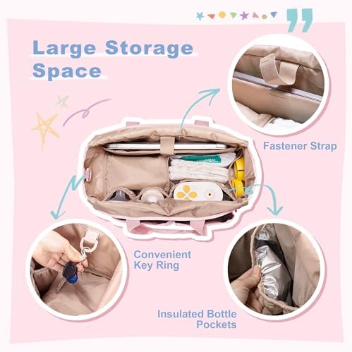 Fasrom Breast Pump Tote Bag Compatible - Image 2