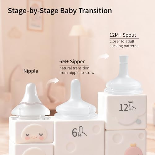 Pigeon Sippy Straw Conversion Kit - Image 5