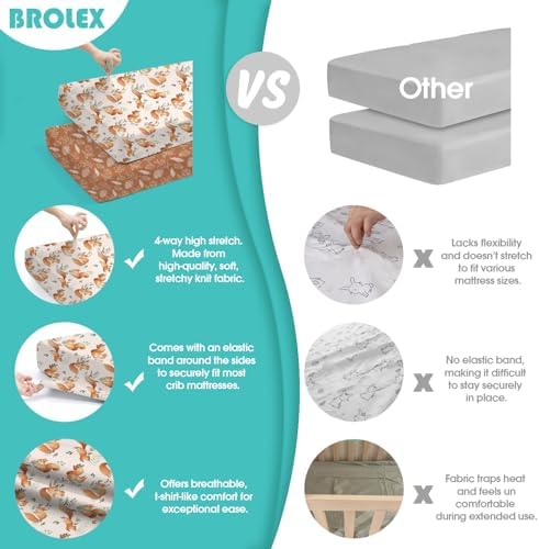 BROLEX Baby Fitted Crib Sheets: Kid Crib Sheets - Image 2