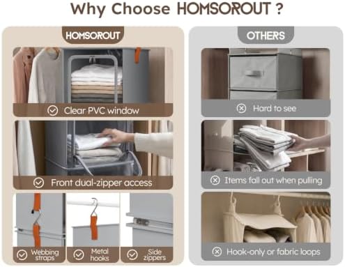 Homsorout 4-Tier Modular Hanging Closet Organizer Shelves Grey - Image 4