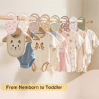 WSICSE Baby Closet Dividers, 8-Piece Double-Sided Size Organizers - Image 4