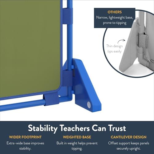 Children's Factory PlayPanel Room Divider 59.5" x 47.5" - Image 5