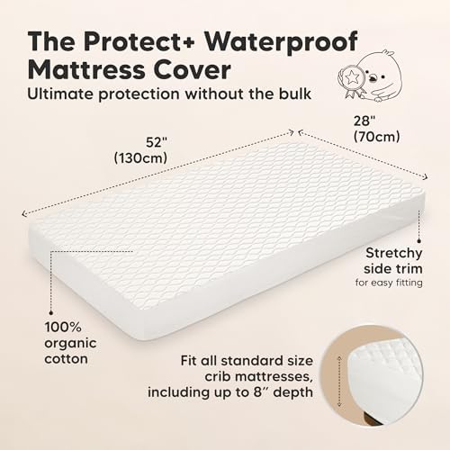 2pk Waterproof Crib Mattress Protector Cover Fitted 52x28 - Image 2