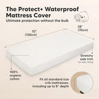 2pk Waterproof Crib Mattress Protector Cover Fitted 52x28 - Image 2