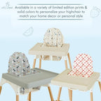 Nibble and Rest Highchair Cushion Cover - Image 5