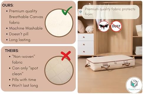 Chaos Cleared Canvas Storage Bags Designer Organizer - Image 4