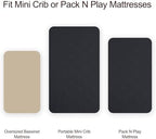 david's kids 2 Pack Waterproof Mini Crib Mattress Protector, Fit Pack N Play - Image 7