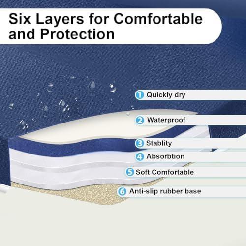 Baby Bath Kneeler and Elbow Rest -1.5" Thick Kneeling Pad - Image 2