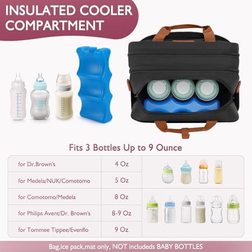 Detachable Breast Milk Cooler Travel Bag - Image 5